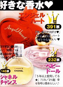 Ageha Top 3