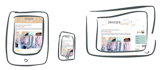 the site in different devices