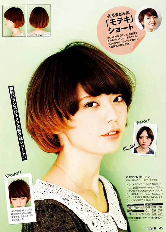 choki choki girls