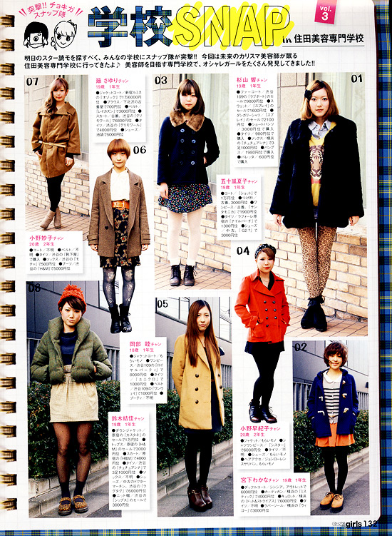 choki choki girls
