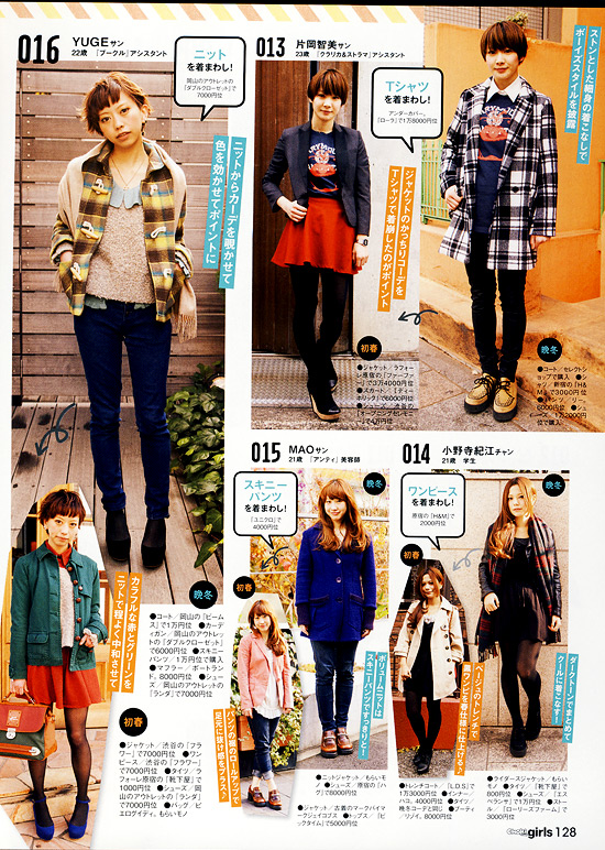 choki choki girls