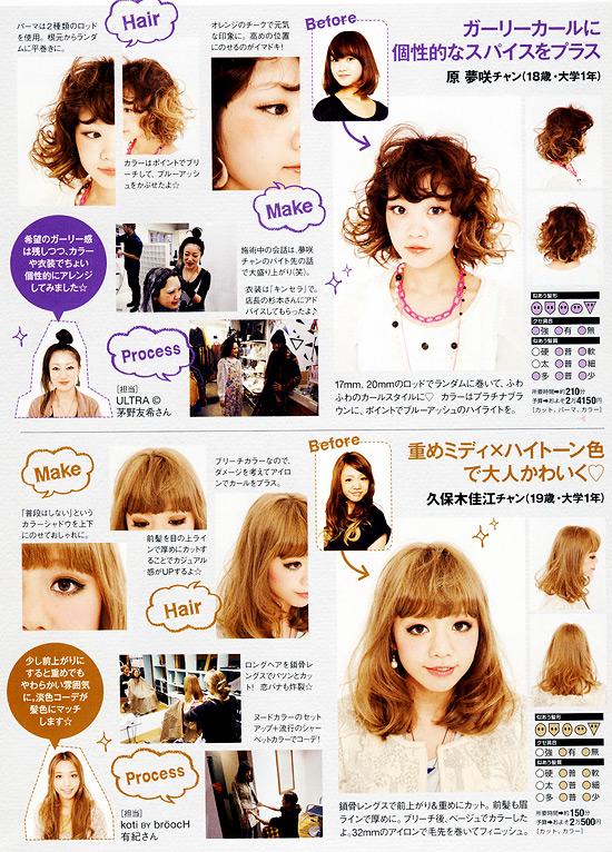 choki choki girls