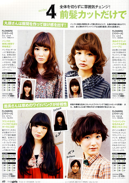 choki choki girls